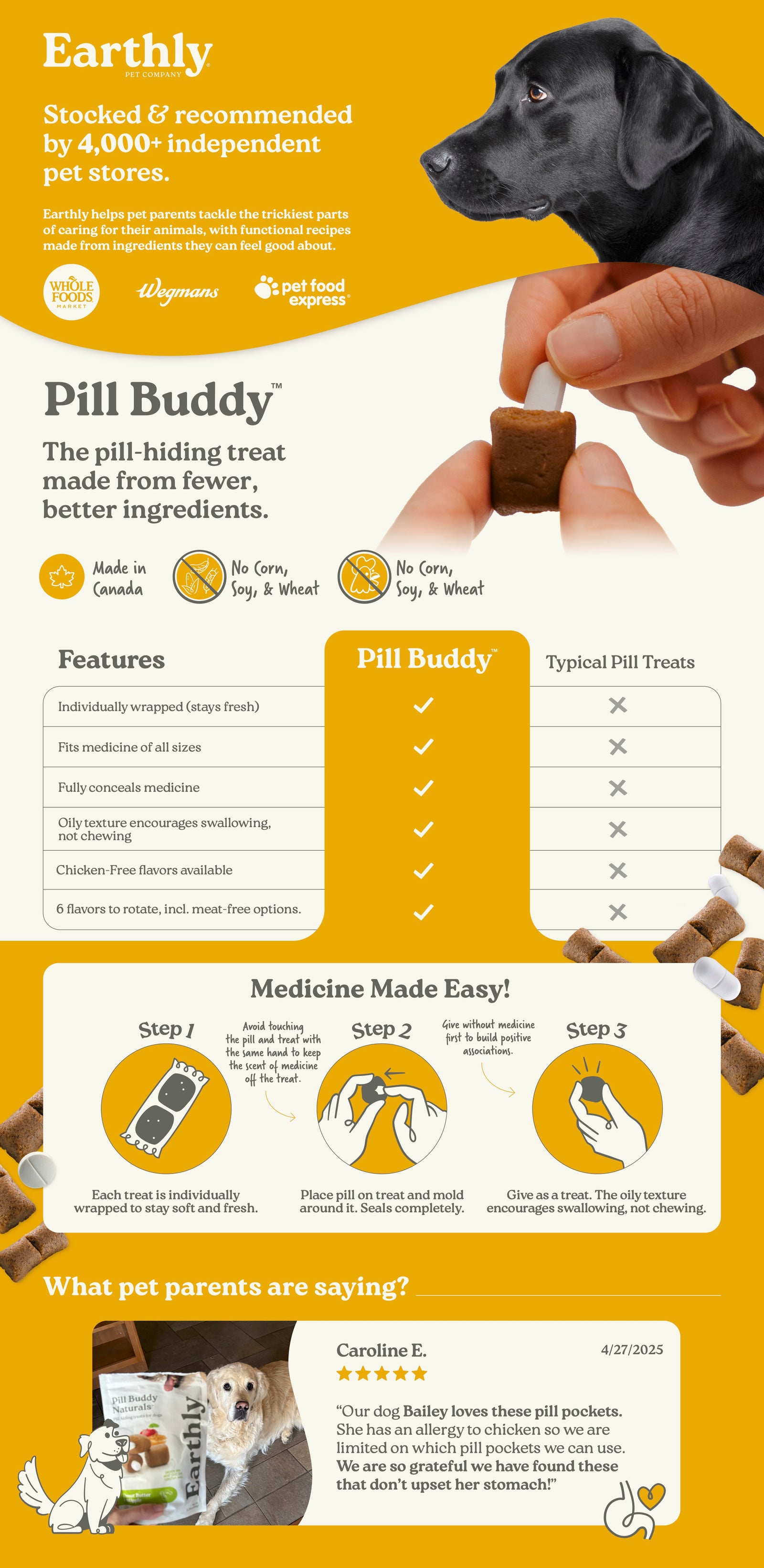 Pill Buddy — Pill Hiding Treats for Clever Dogs